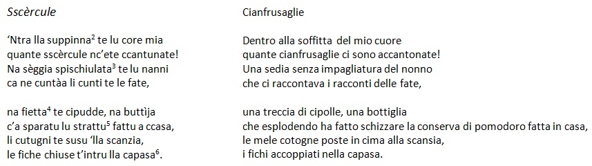 testo1a