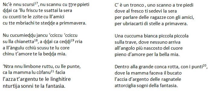 testo3